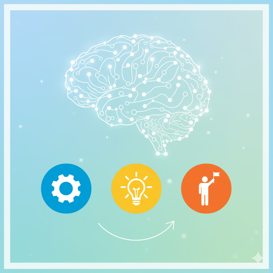 脳とやる気に関するイラスト